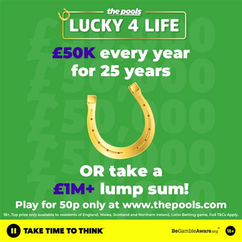 Postcode Lottery Odds Of Winning & User Reviews .
